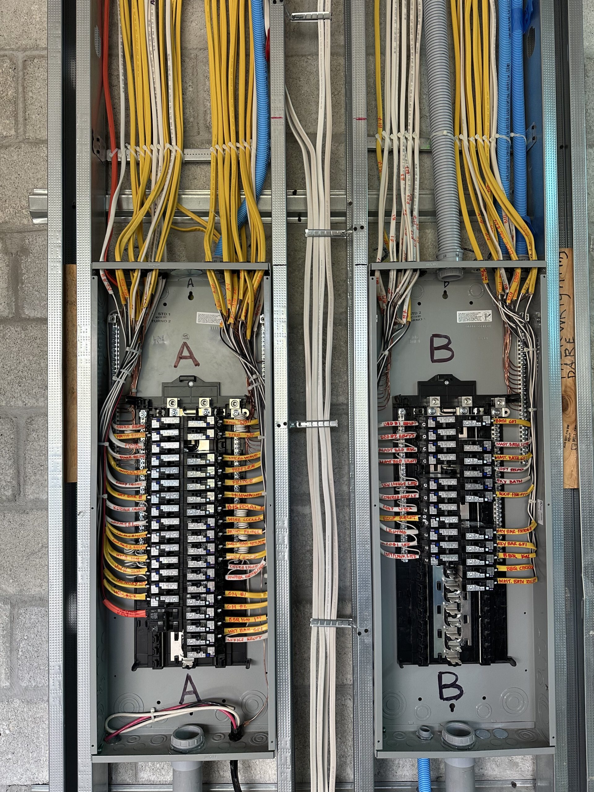 Labeled residential panel installation